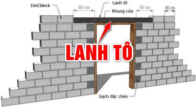 lanh tô