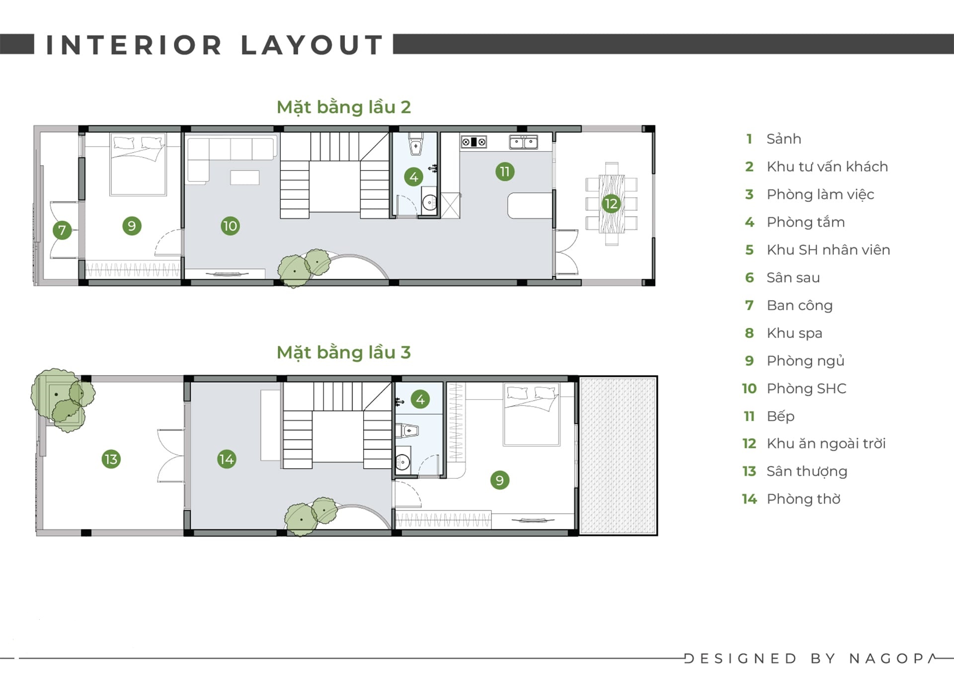 mặt bằng nhà phố 1 trệt 2 lầu 1 tum nhà ở kết hợp spa go2314 1
