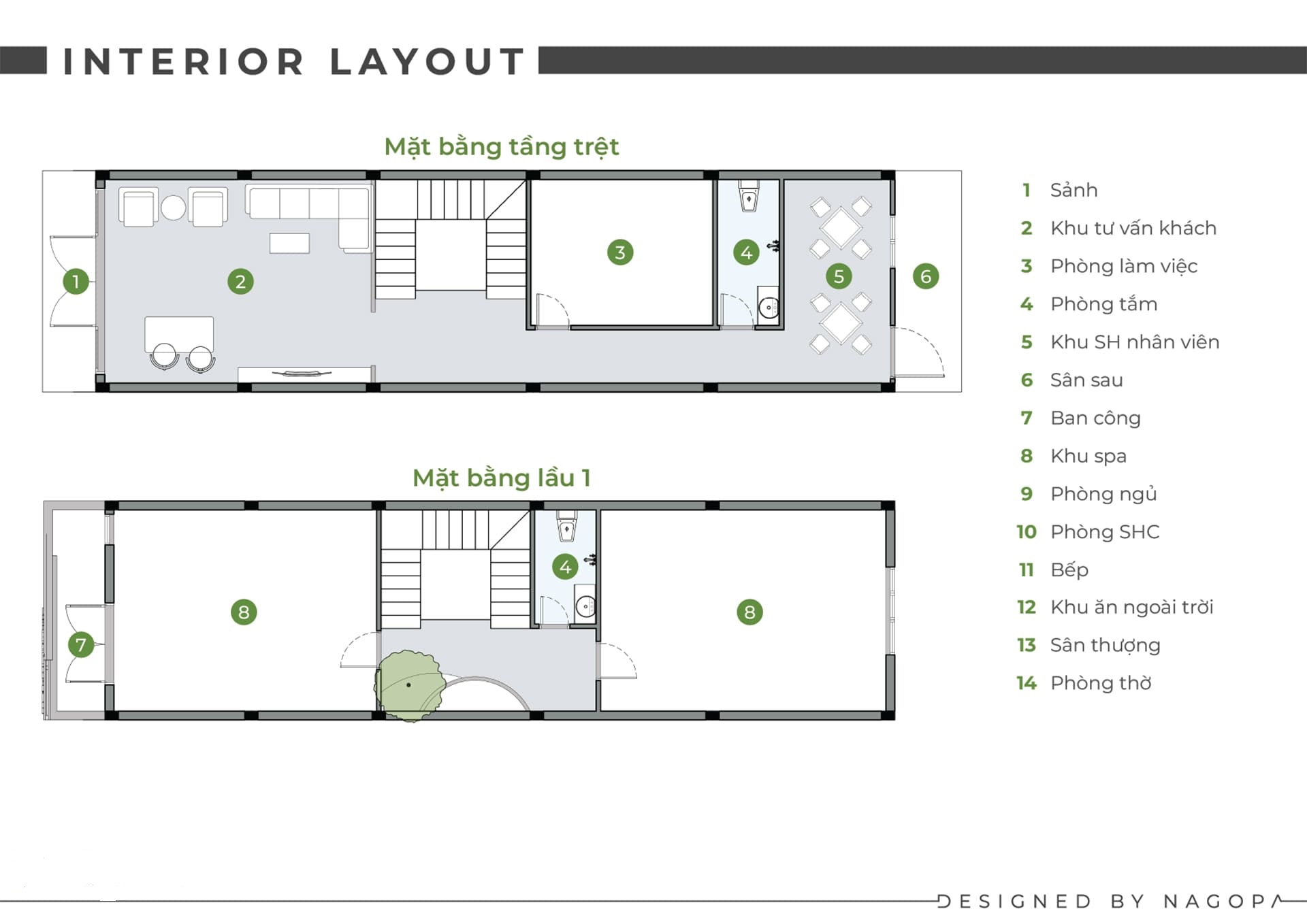 mặt bằng nhà phố 1 trệt 2 lầu 1 tum nhà ở kết hợp spa go2314