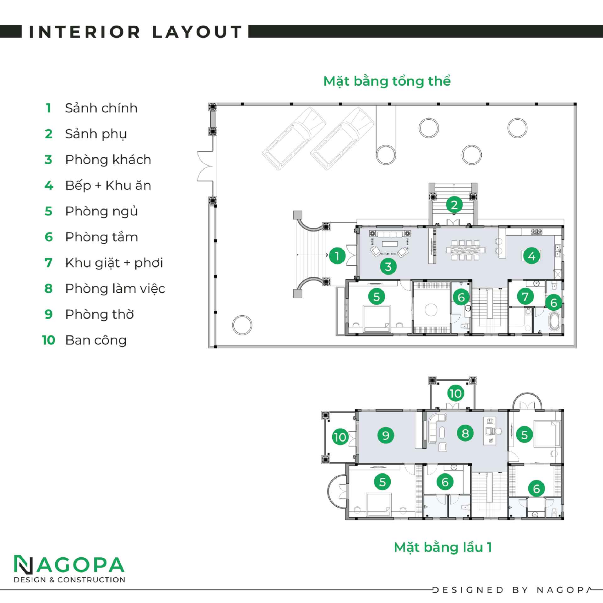 Mặt bằng Phuc's house - Biệt thự mái nhật 180m2 tại Bến Cát | GO2425