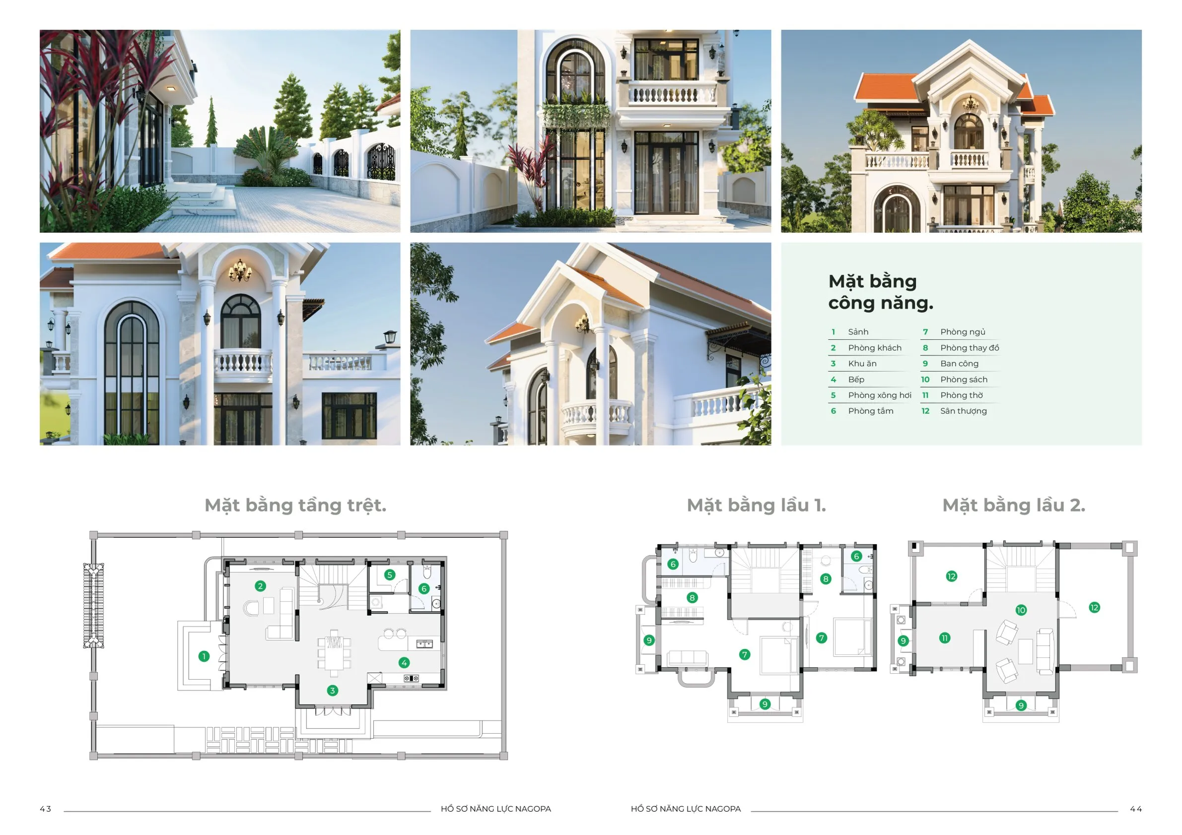 hồ sơ năng lực nagopa 22
