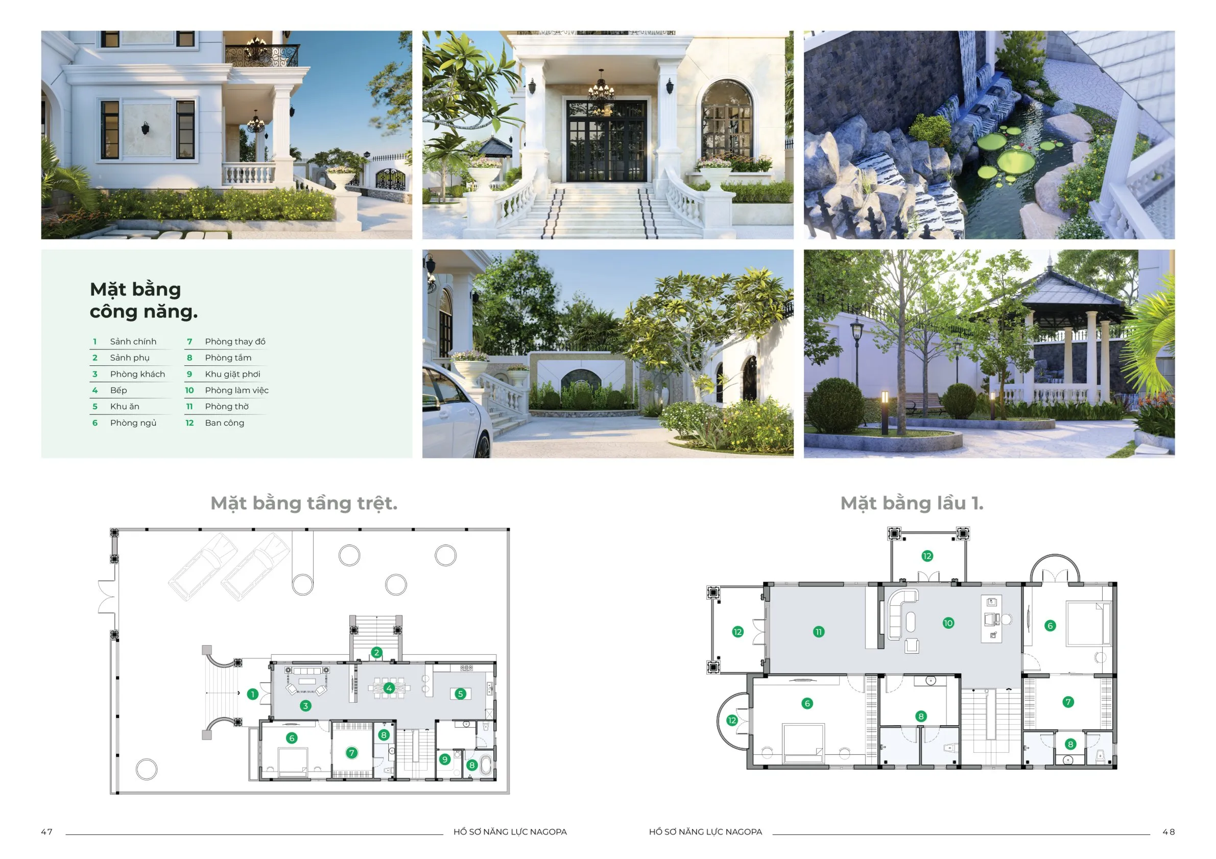 hồ sơ năng lực nagopa 24