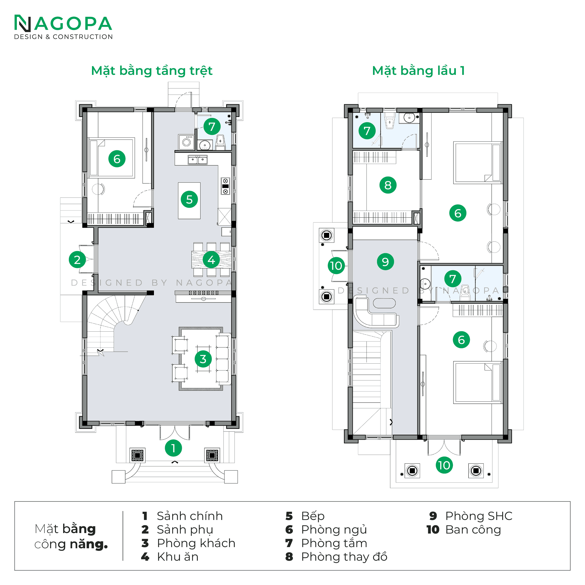 mặt bằng công năng nhà anh quang thới hòa bến cát