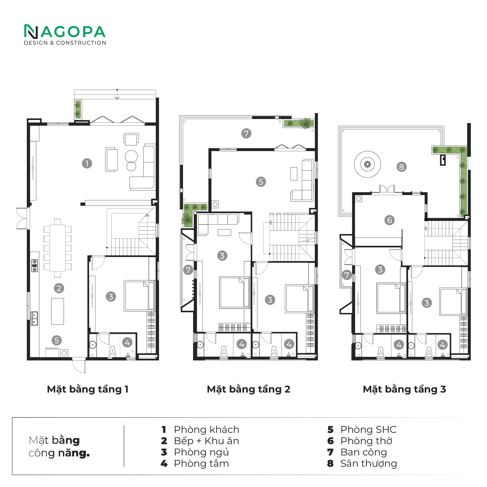giải pháp mặt bằng công năng ns house thủ dầu một