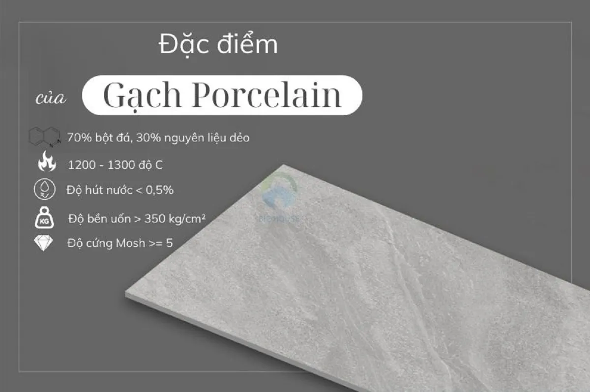 đặc tính gạch porcelain