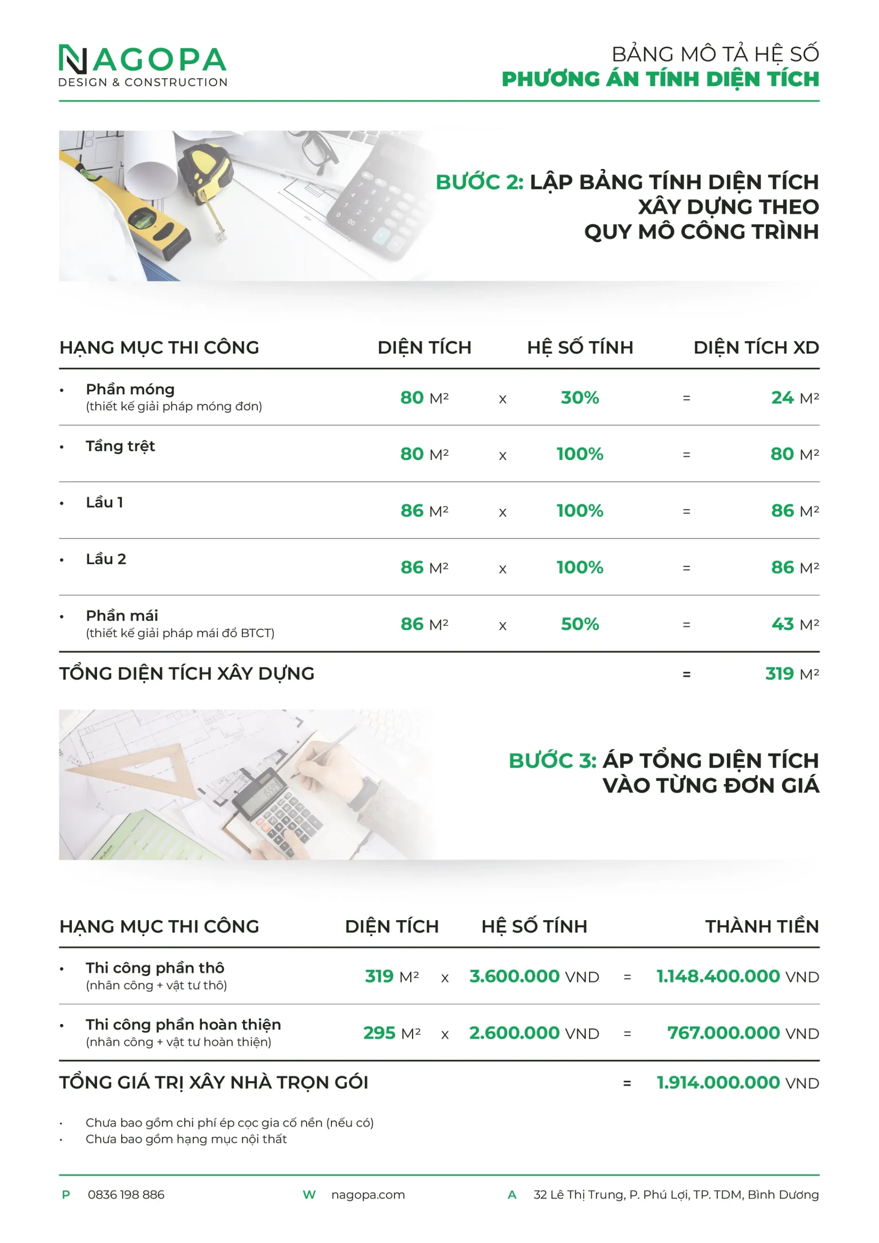 cách tính diện tích xây dựng 