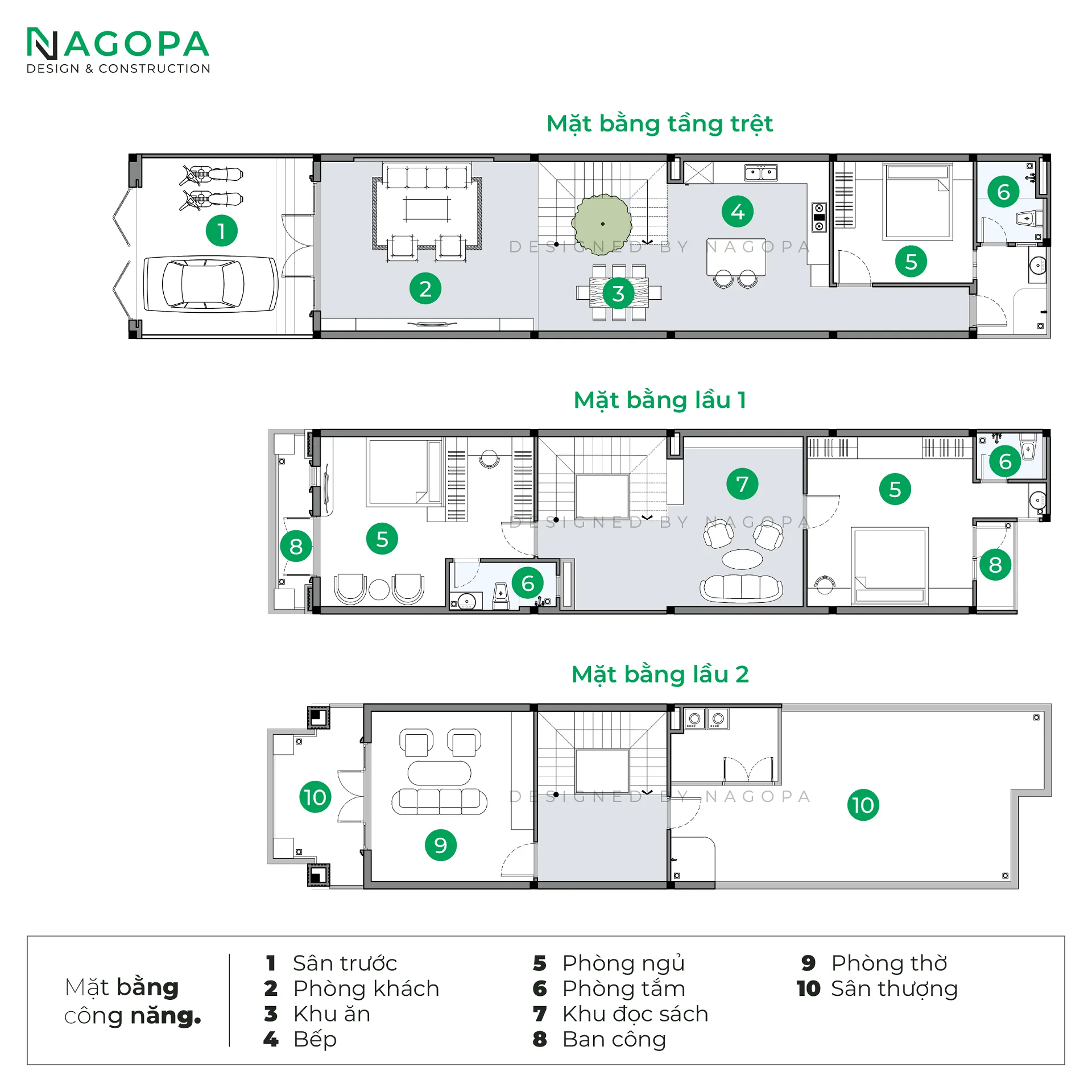 mặt bằng công năng anhs house thủ dầu một