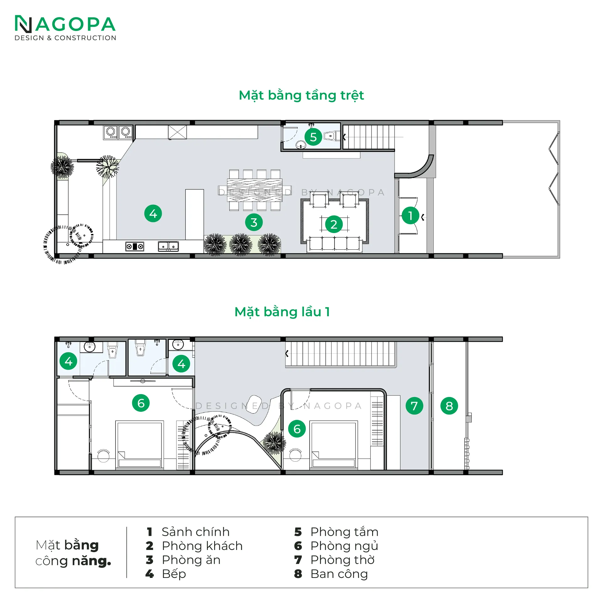 mặt bằng công năng nhà mặt tiền 6m cam house