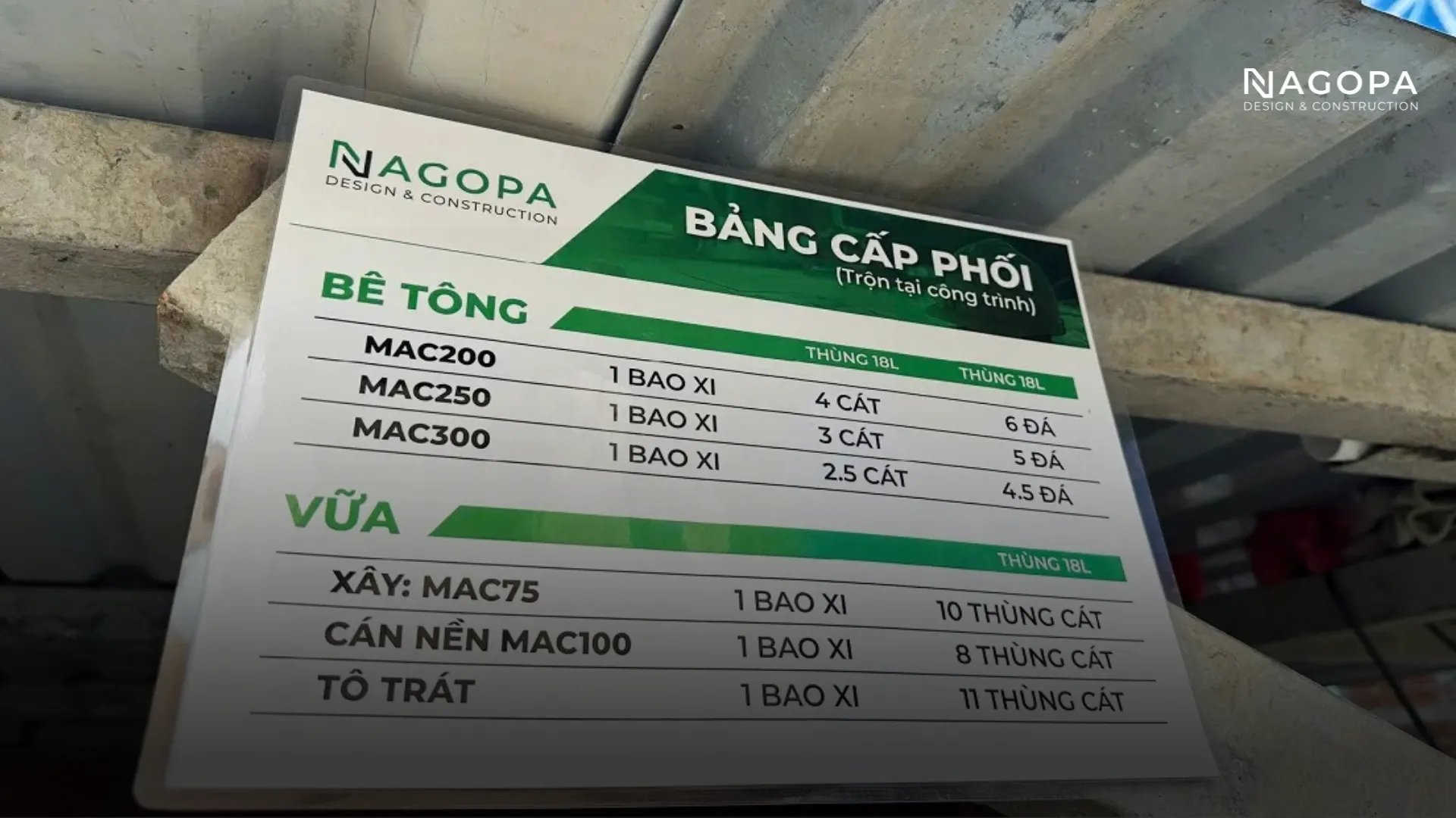 cấp phối vữa xây tô trát
