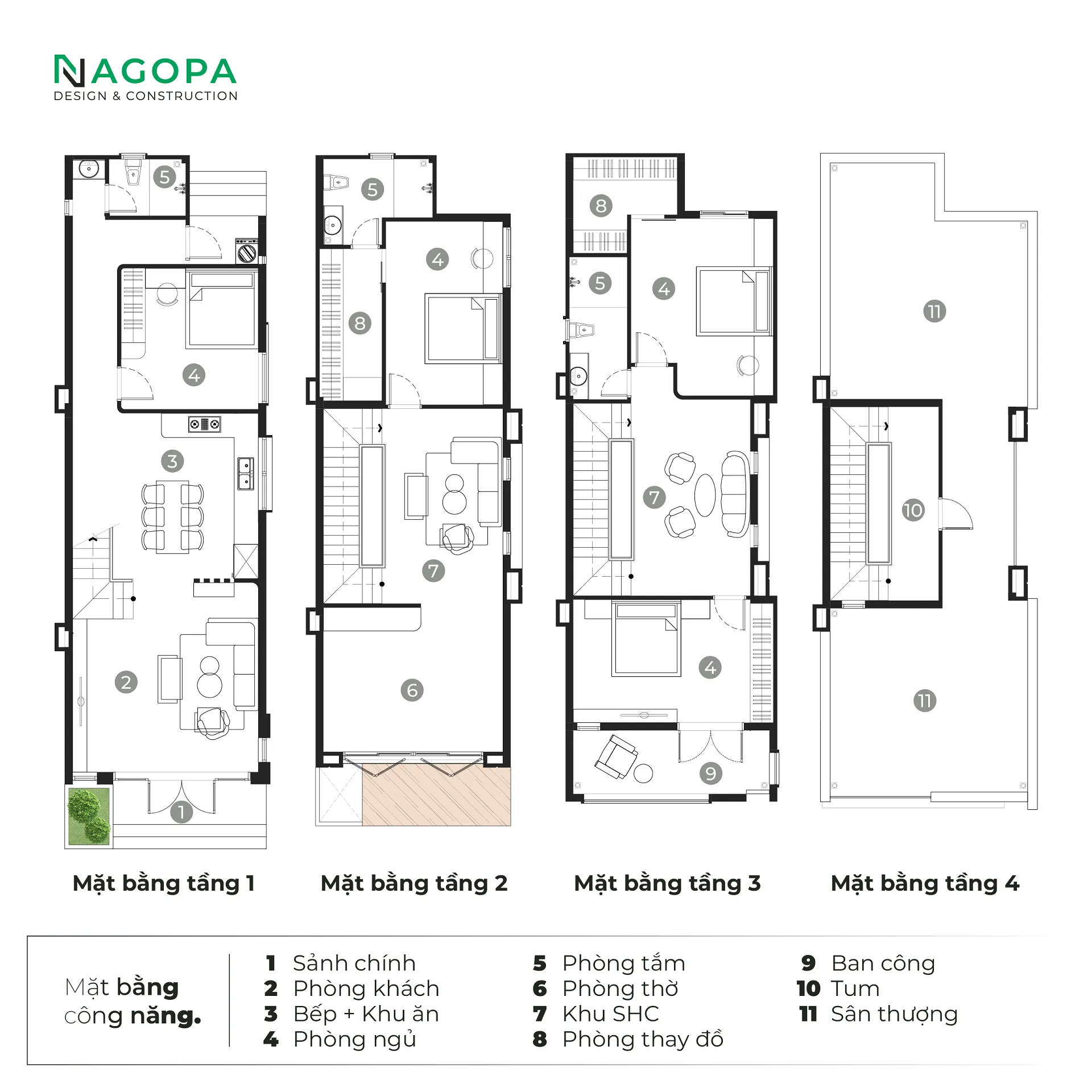 mặt bằng công năng HNs house 4 tầng