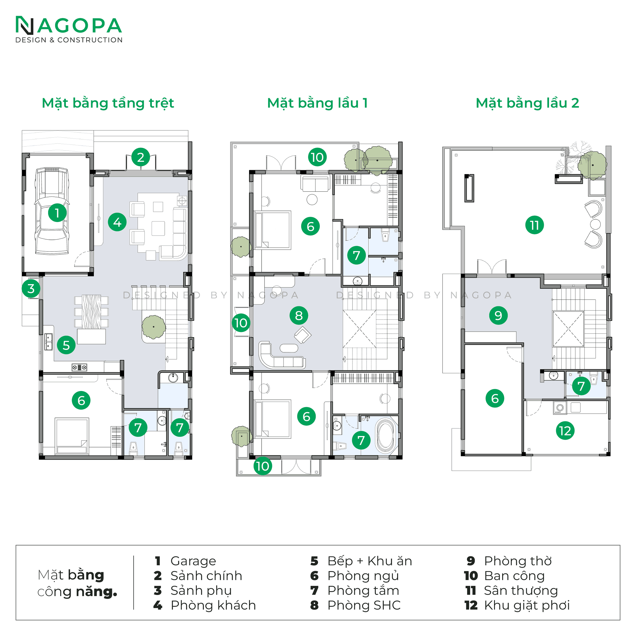 giải pháp mặt bằng công năng nhà 3 tầng có gara ô tô