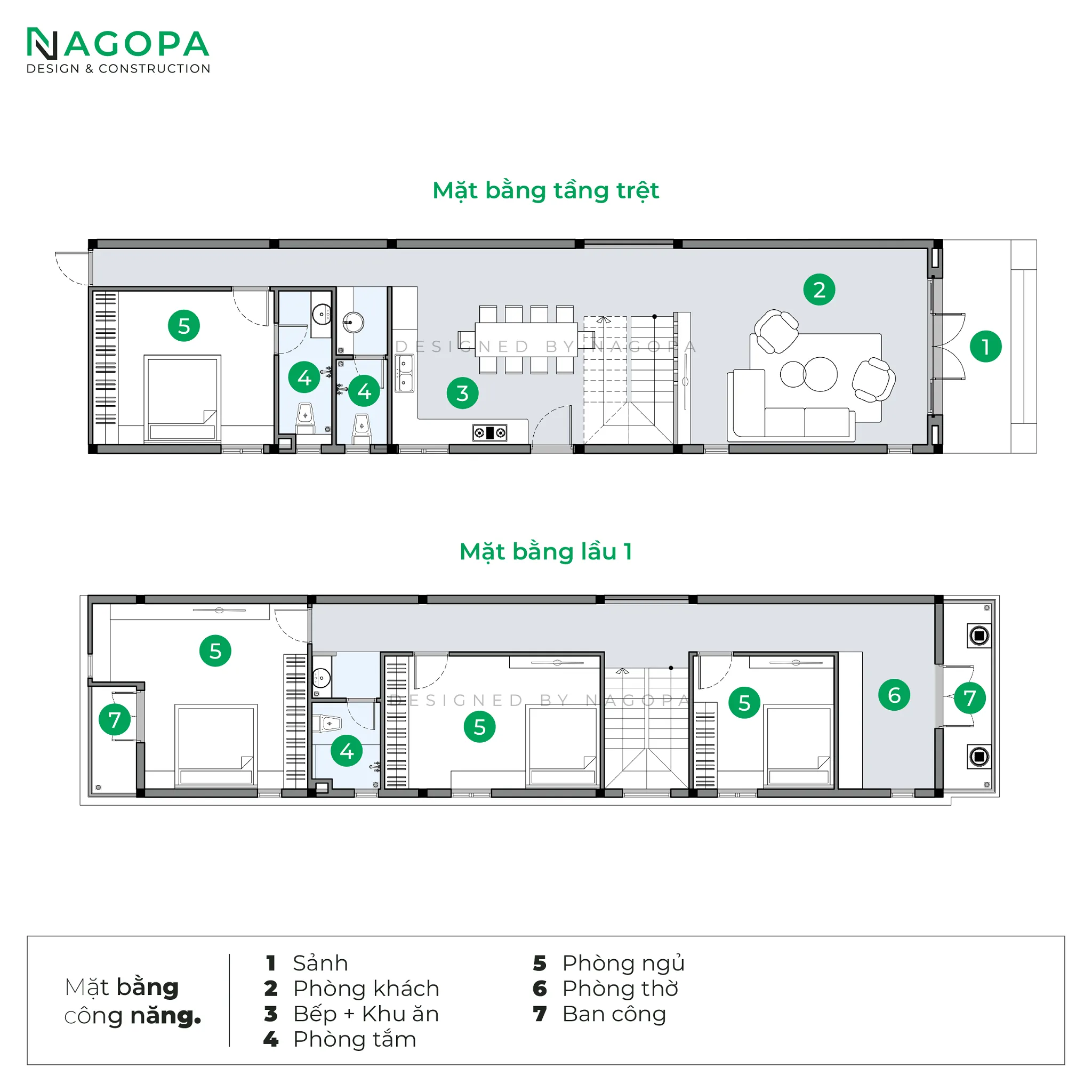 mặt bằng công năng nhà ống 2 tầng 5x20m 4 phòng ngủ