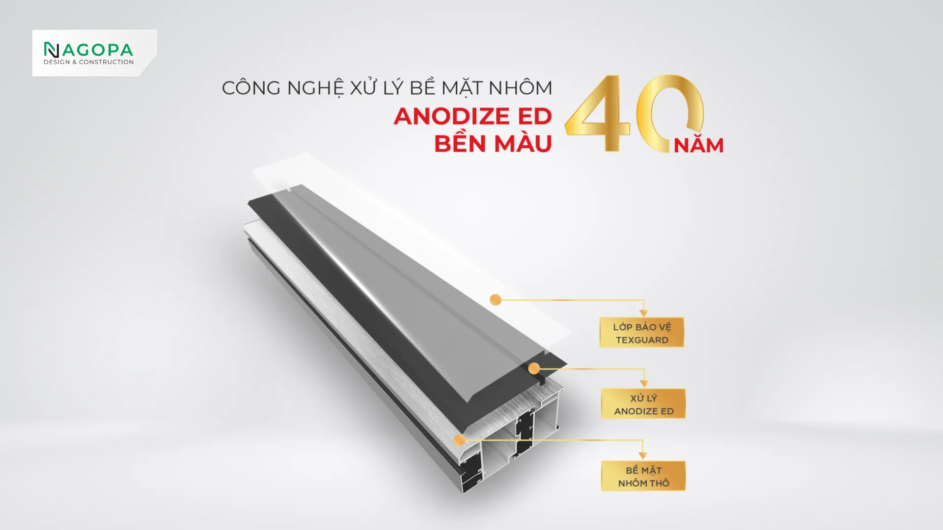 Hình ảnh chi tiết thanh nhôm Maxpro với lớp Anode ED