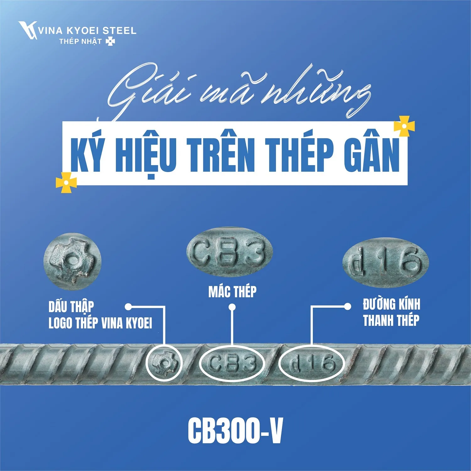 nhận diện thép việt nhật vina kyoei
