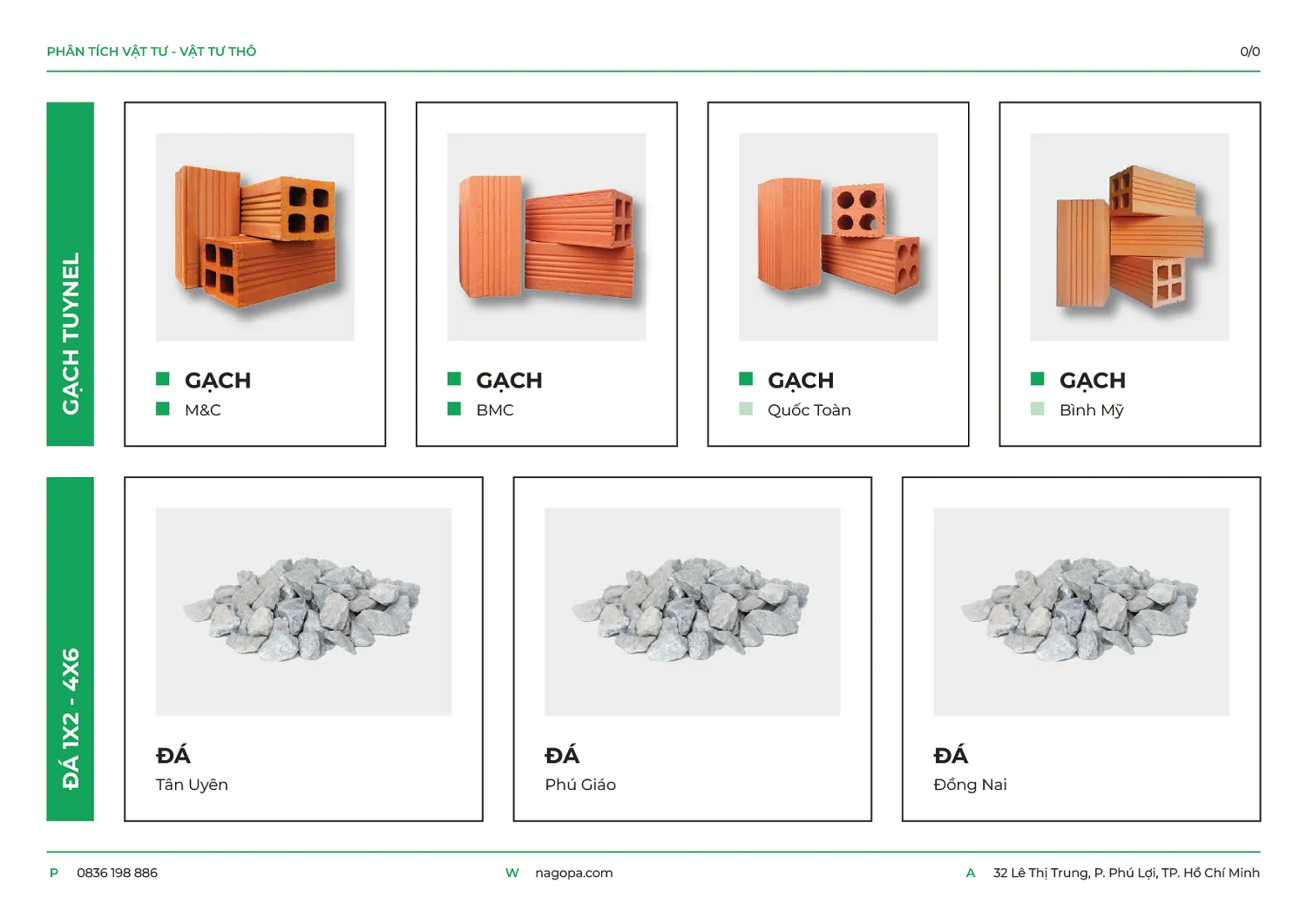 gạch tuynel và đá dùng trong xây nhà
