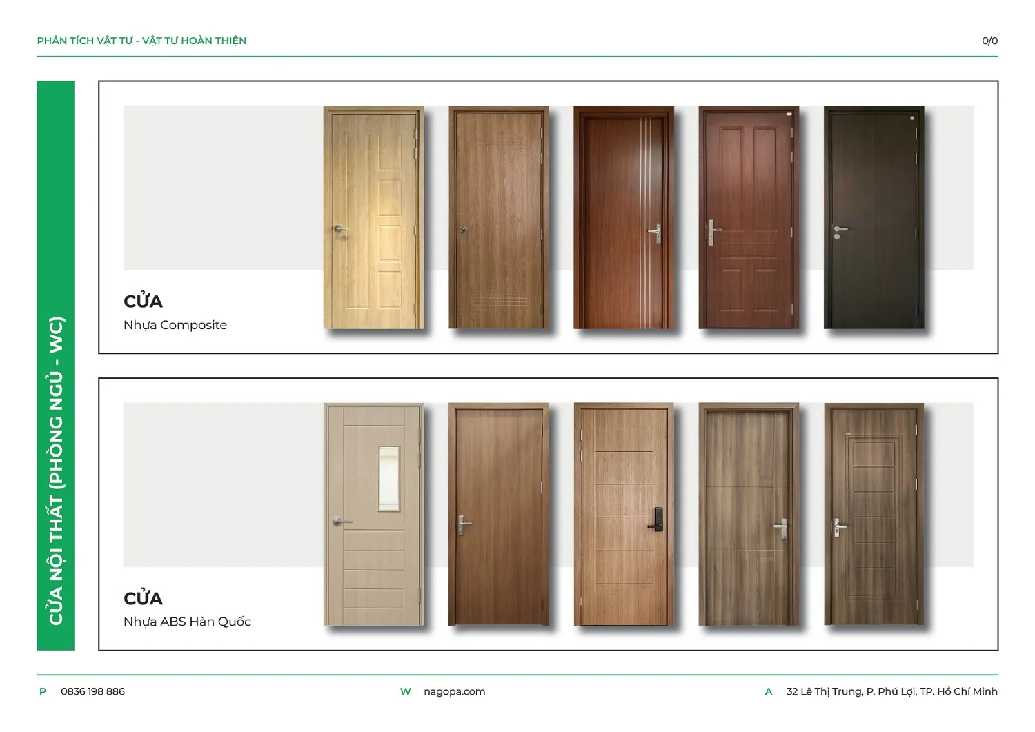 hạng mục cửa nội thất nagopa sử dụng