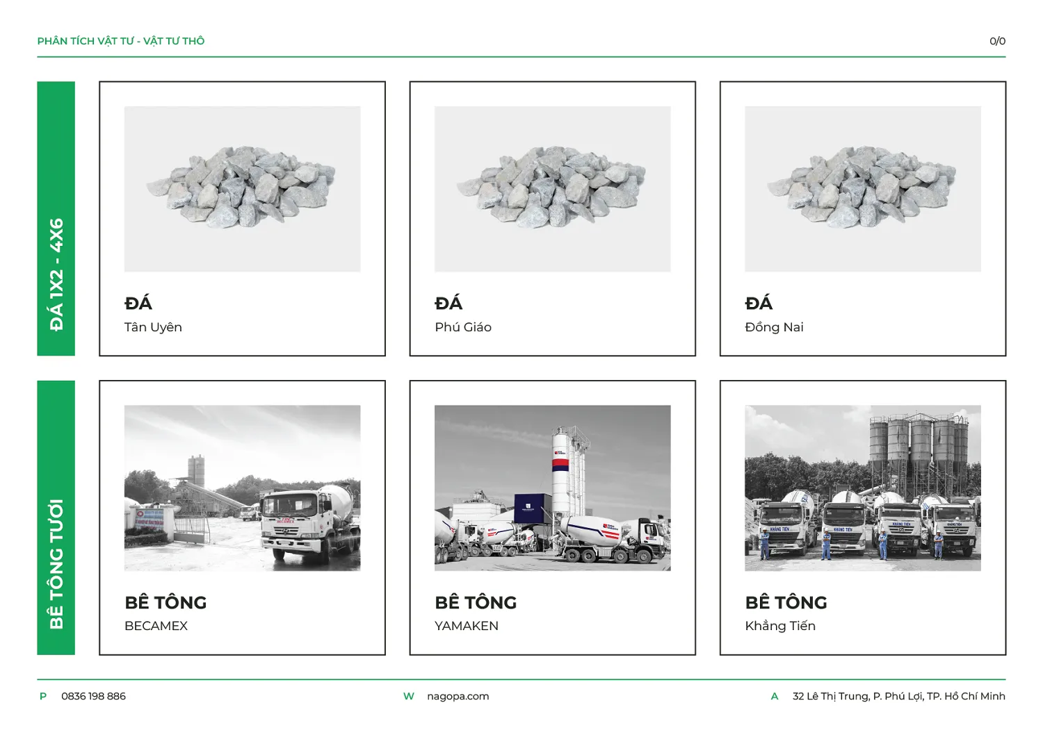 thương hiệu đá xây dựng bê tông nagopa sử dụng