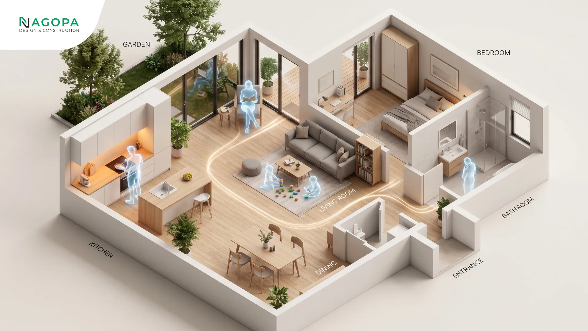 Bản chất của mặt bằng công năng