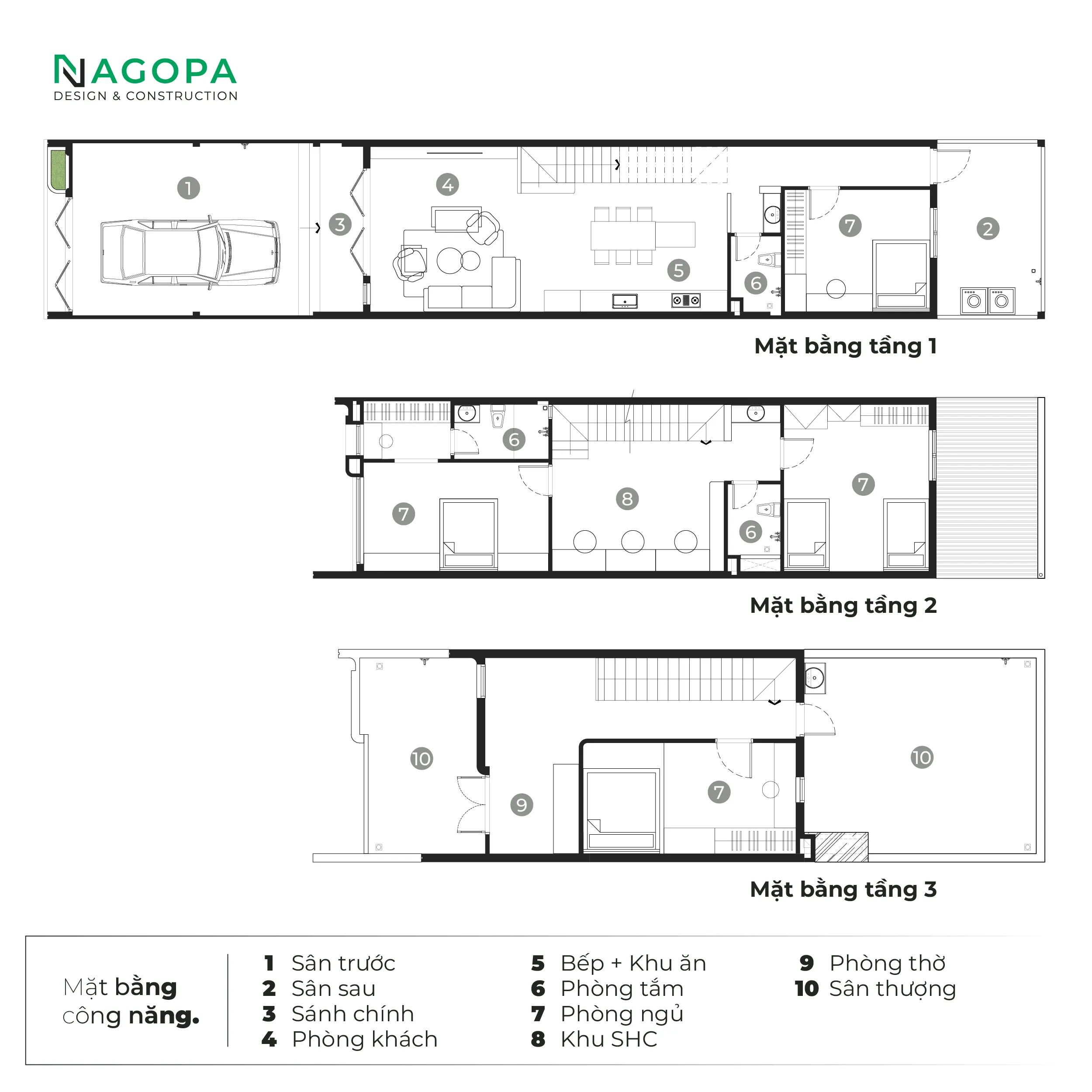 Mặt bằng mặt bằng công năng NC's House GO2610